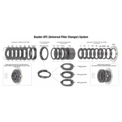 BASE BAADER AVEC RÉCEPTACLE POUR BARRE QUEUE D ARONDE S70