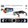 Lunette d'observation solaire AstroSolar®